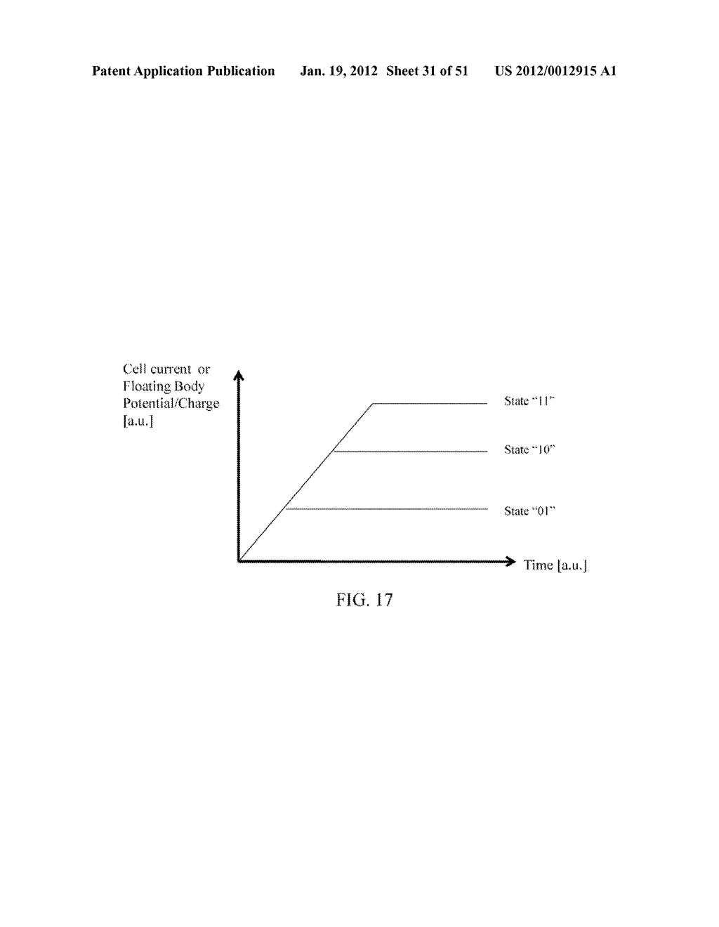 SEMICONDUCTOR MEMORY HAVING ELECTRICALLY FLOATING BODY TRANSISTOR - diagram, schematic, and image 32