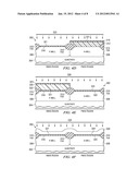 FORMATION OF METAL GATE ELECTRODE USING RARE EARTH ALLOY INCORPORATED INTO     MID GAP METAL diagram and image