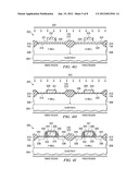 FORMATION OF METAL GATE ELECTRODE USING RARE EARTH ALLOY INCORPORATED INTO     MID GAP METAL diagram and image