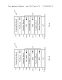 Magnetic Storage Element Utilizing Improved Pinned Layer Stack diagram and image