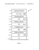 Magnetic Storage Element Utilizing Improved Pinned Layer Stack diagram and image