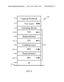 Magnetic Storage Element Utilizing Improved Pinned Layer Stack diagram and image