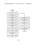 Magnetic Storage Element Utilizing Improved Pinned Layer Stack diagram and image