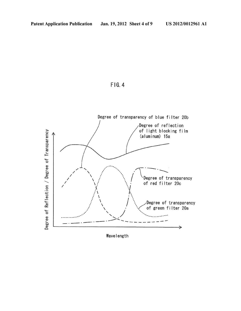 SOLID-STATE IMAGING DEVICE AND METHOD OF MANUFACTURING OF SAME - diagram, schematic, and image 05