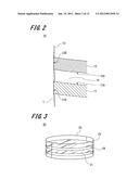 METHOD FOR PRODUCING PROGRESSIVE POWER EYEGLASS LENS diagram and image