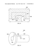 Wearable Device diagram and image