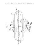 Wearable Device diagram and image