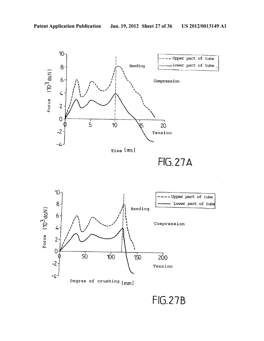 VEHICLE STRUCTURAL ELEMENT SERVING TO ABSORB CERTAIN SHOCKS BY PLASTIC     DEFORMATION - diagram, schematic, and image 28