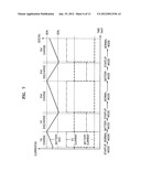 Fuel cell system and power managing method of the same diagram and image