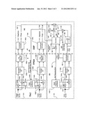 Phase And Frequency Control Of A Radio Frequency Generator From An     External Source diagram and image