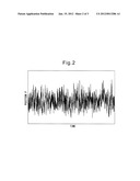 ENCODER HAVING FUNCTION FOR DETECTING AMOUNT OF NOISE diagram and image