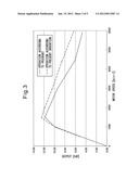 SENSORLESS INDUCTION MOTOR CONTROL DEVICE HAVING FUNCTION OF CORRECTING     SLIP FREQUENCY OF MOTOR diagram and image