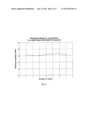 METHOD FOR CHARGING A NICKEL-METAL HYDRIDE BATTERY diagram and image