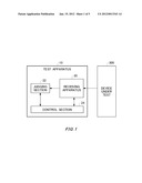 RECEIVING APPARATUS, TEST APPARATUS, RECEIVING METHOD, AND TEST METHOD diagram and image