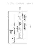 RECEIVING APPARATUS, TEST APPARATUS, RECEIVING METHOD, AND TEST METHOD diagram and image