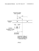 RECEIVING APPARATUS, TEST APPARATUS, RECEIVING METHOD, AND TEST METHOD diagram and image