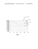 TEST FIXTURE FOR TESTING SEMICONDUCTOR DIE WITH ITS LOADING MEMBER     MAINTAINED FLAT THROUGHOUT THE TEST diagram and image