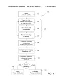 Method And System For Performing Self-Tests In An Electronic System diagram and image