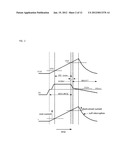 GATE DRIVING CIRCUIT FOR POWER SEMICONDUCTOR ELEMENT diagram and image