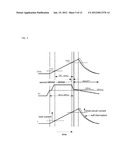 GATE DRIVING CIRCUIT FOR POWER SEMICONDUCTOR ELEMENT diagram and image