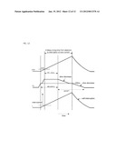 GATE DRIVING CIRCUIT FOR POWER SEMICONDUCTOR ELEMENT diagram and image