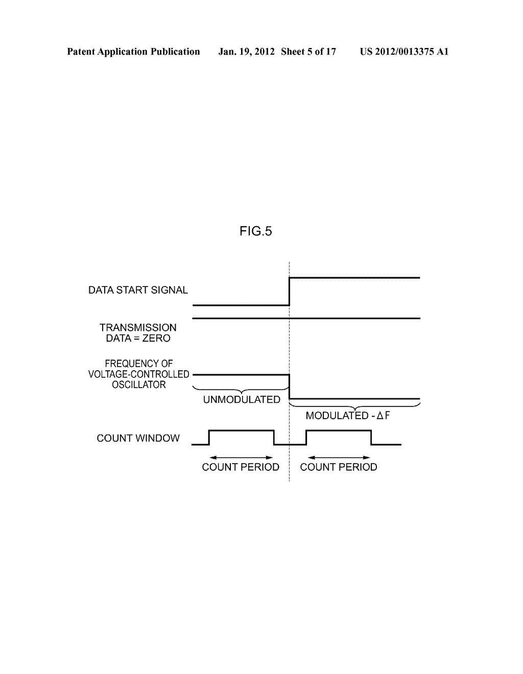 FREQUENCY SYNTHESIZER DEVICE AND MODULATION FREQUENCY DISPLACEMENT     ADJUSTMENT METHOD - diagram, schematic, and image 06