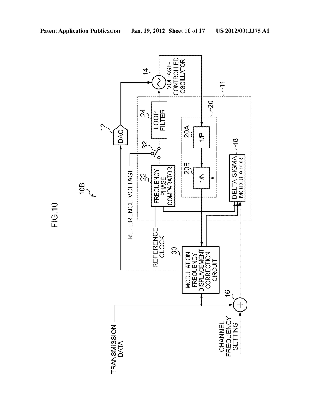 FREQUENCY SYNTHESIZER DEVICE AND MODULATION FREQUENCY DISPLACEMENT     ADJUSTMENT METHOD - diagram, schematic, and image 11