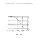 METHODS AND APPARATUS FOR MEASURING ANALYTES diagram and image