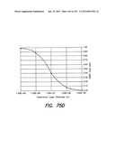 METHODS AND APPARATUS FOR MEASURING ANALYTES diagram and image