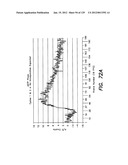 METHODS AND APPARATUS FOR MEASURING ANALYTES diagram and image