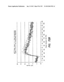 METHODS AND APPARATUS FOR MEASURING ANALYTES diagram and image