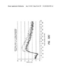 METHODS AND APPARATUS FOR MEASURING ANALYTES diagram and image