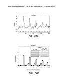 METHODS AND APPARATUS FOR MEASURING ANALYTES diagram and image