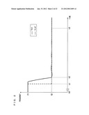 DIGITAL FREQUENCY/PHASE LOCKED LOOP diagram and image