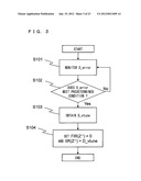 DIGITAL FREQUENCY/PHASE LOCKED LOOP diagram and image