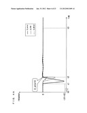 DIGITAL FREQUENCY/PHASE LOCKED LOOP diagram and image