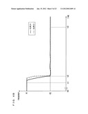 DIGITAL FREQUENCY/PHASE LOCKED LOOP diagram and image