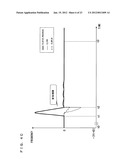 DIGITAL FREQUENCY/PHASE LOCKED LOOP diagram and image