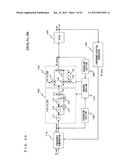 DIGITAL FREQUENCY/PHASE LOCKED LOOP diagram and image