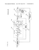 DIGITAL FREQUENCY/PHASE LOCKED LOOP diagram and image