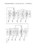 DIGITAL FREQUENCY/PHASE LOCKED LOOP diagram and image