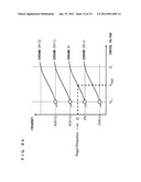 DIGITAL FREQUENCY/PHASE LOCKED LOOP diagram and image