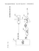 DIGITAL FREQUENCY/PHASE LOCKED LOOP diagram and image