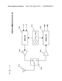 DIGITAL FREQUENCY/PHASE LOCKED LOOP diagram and image