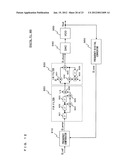 DIGITAL FREQUENCY/PHASE LOCKED LOOP diagram and image