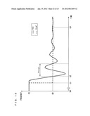 DIGITAL FREQUENCY/PHASE LOCKED LOOP diagram and image