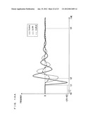 DIGITAL FREQUENCY/PHASE LOCKED LOOP diagram and image