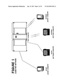 DATA SECURITY SYSTEM diagram and image