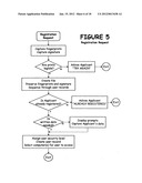 DATA SECURITY SYSTEM diagram and image