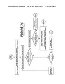 DATA SECURITY SYSTEM diagram and image